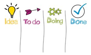 債務整理が家族にバレる可能性はあるのか？